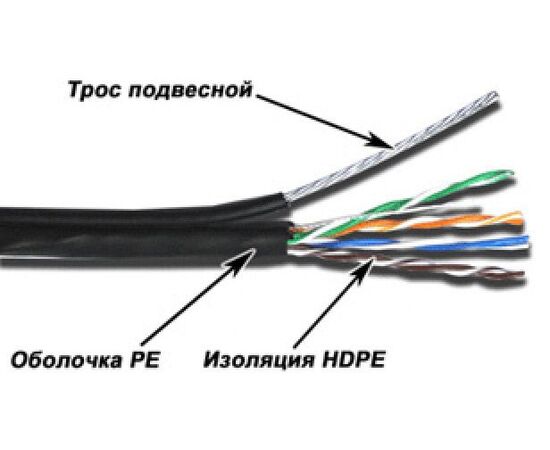  Кабель информационный Lanmaster TWT-5EUTP-OUT-TR кат.5е U/UTP не экранированный 4X2X24AWG PE внешний 305м черный 