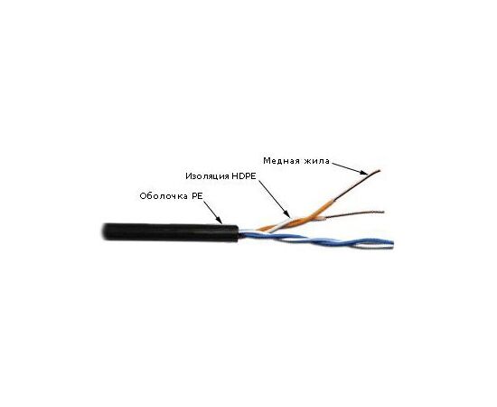  Кабель информационный Lanmaster TWT-5EUTP2-OUT кат.5 U/UTP не экранированный 2X2X24AWG PE внешний 305м чёрный 
