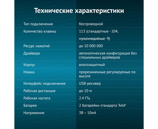  Беспроводная клавиатура OKLICK K225W (1875232) черный USB Multimedia 